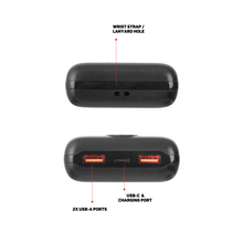 3sixT JetPak Pro LED 2.0 - 20000mAh Power Bank