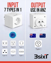 3sixT Travel Adaptor - World to Australia/New Zealand