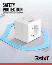3sixT Travel Adaptor - World to Australia/New Zealand