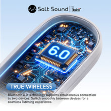 Salt Sound AIRXDUA Gen1 Open-Ear Headphones, 25h Playtime, Bluetooth 6.0, IPX5 - Splash Proof - Light Grey/Silver