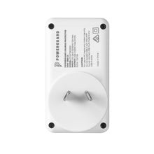 3sixT PowerGuard Surge Protector 32W USB-C + USB-A