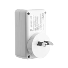 3sixT PowerGuard Surge Protector 32W USB-C + USB-A